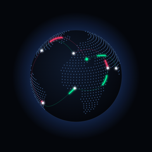 Global Market Analyst globe with live order-flow arcs